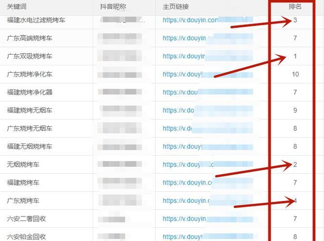 短视频搜索优化怎么做？提升视频曝光率的策略是什么？