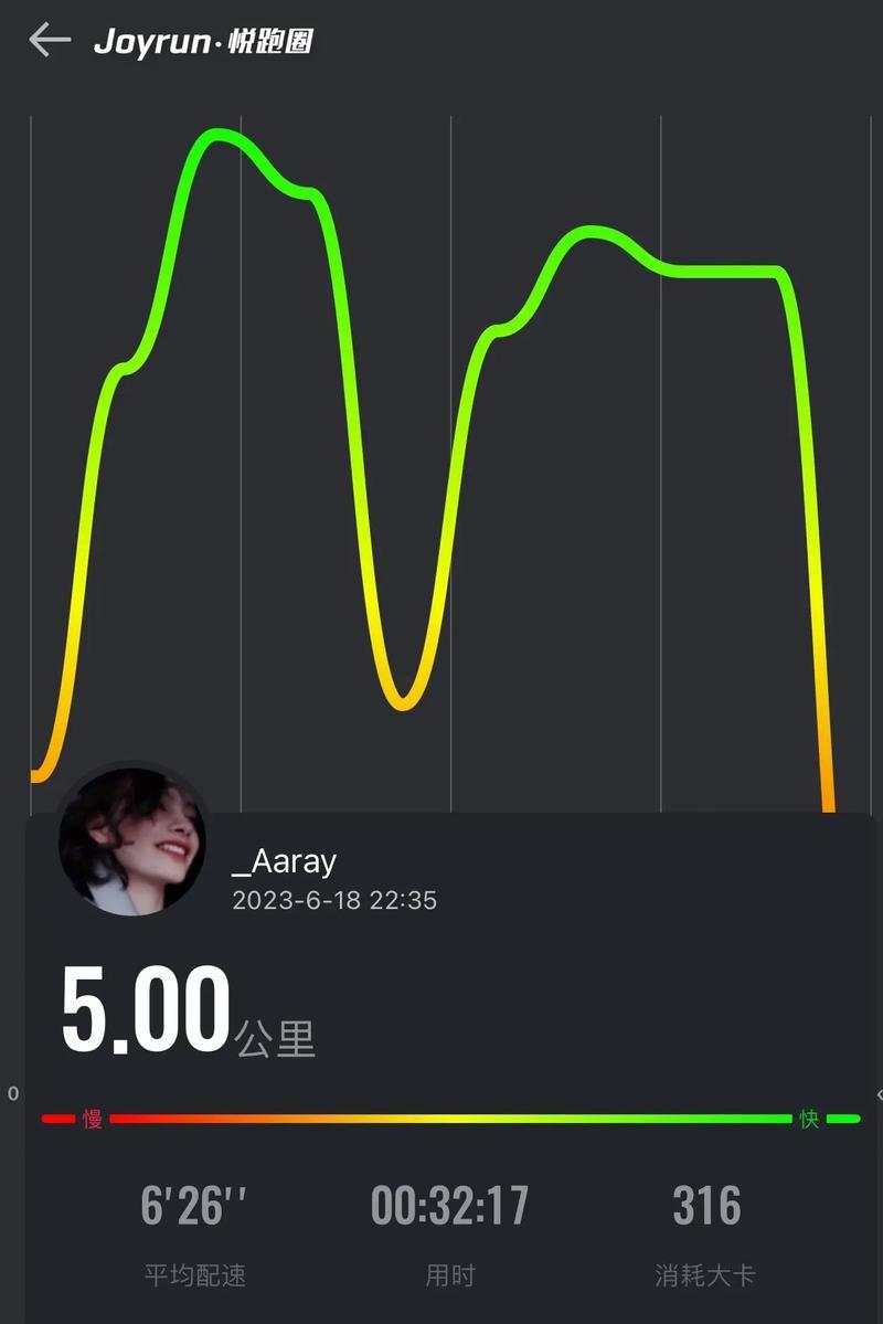 抖音奔跑剪辑怎么做的视频？视频编辑技巧有哪些？