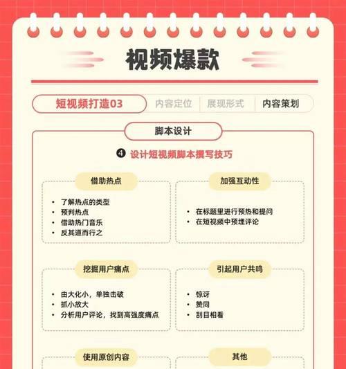 小红书视频剪辑操作指南？如何快速上手小红书视频编辑？