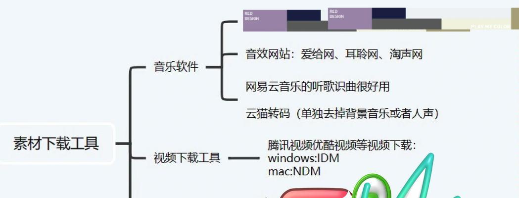 抖音新版视频剪辑功能怎么用？操作步骤和常见问题解答？