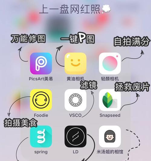 小红书p图和剪辑怎么p？有哪些技巧和步骤？