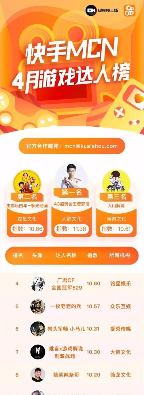 快手四屏音乐剪辑教程怎么弄？步骤和技巧是什么？