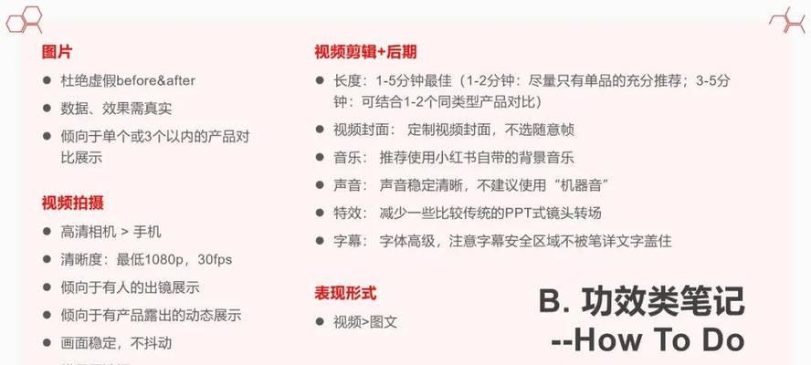 小红书剪辑运营怎么做效果最好？常见问题有哪些？