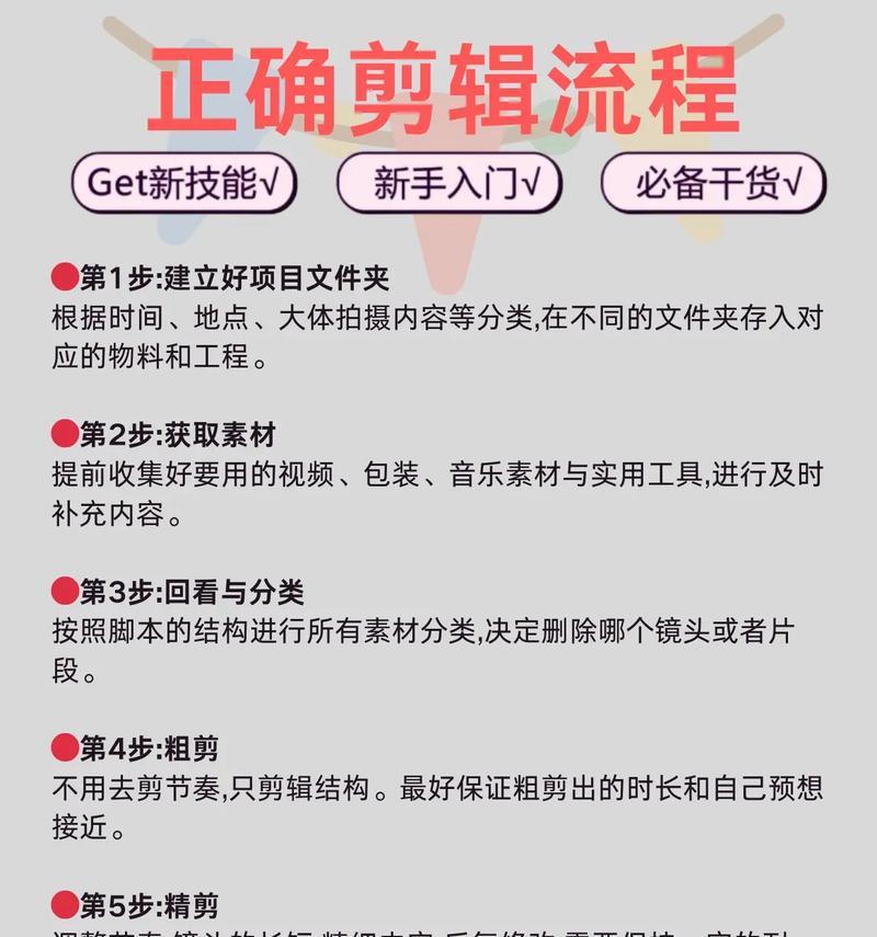 剪辑视频如何转换格式上传到抖音？常见问题有哪些？
