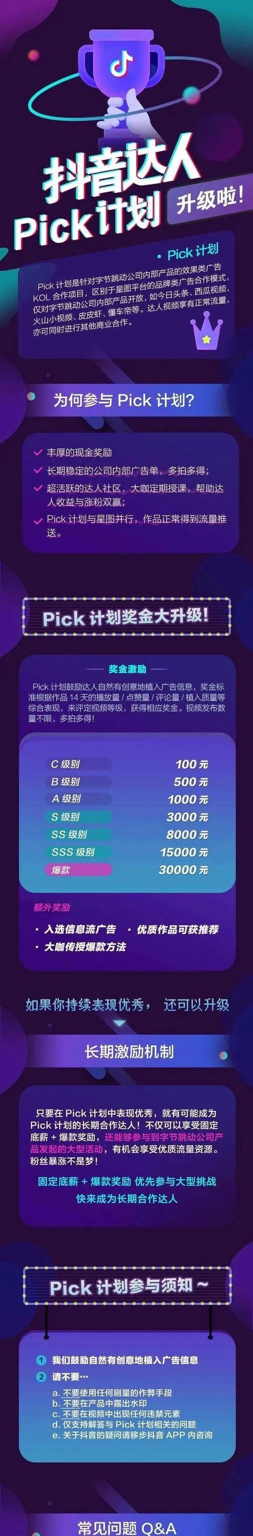 剪辑视频如何转换格式上传到抖音？常见问题有哪些？