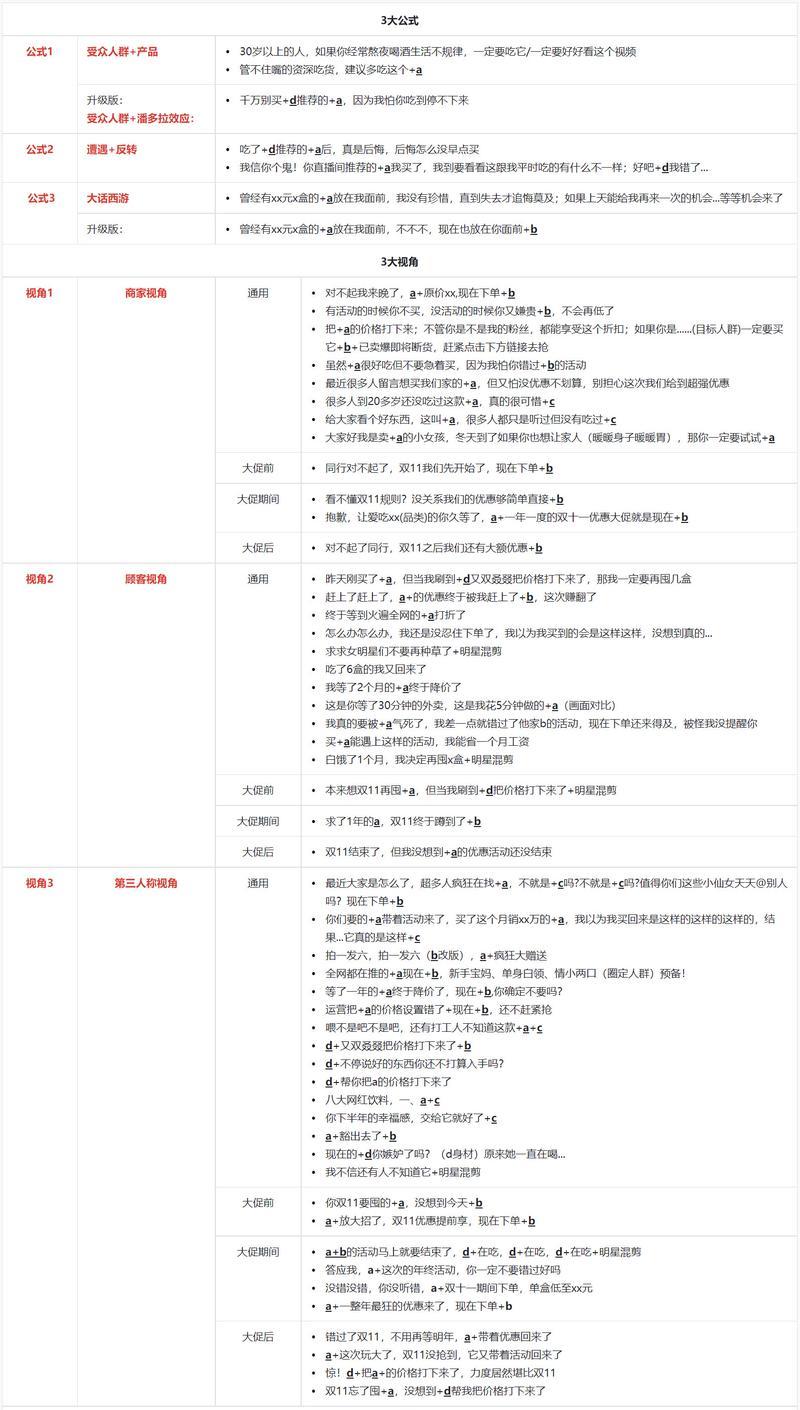 短视频文案怎么优化的？有哪些技巧可以提高内容吸引力？