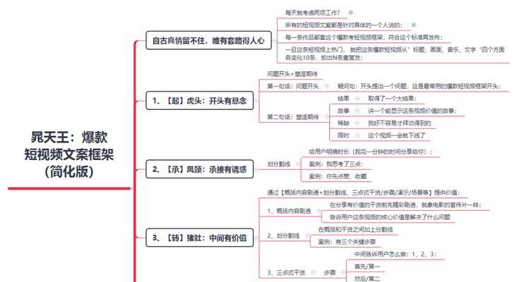 抖音短视频博主剪辑怎么赚钱？如何通过剪辑内容实现盈利？