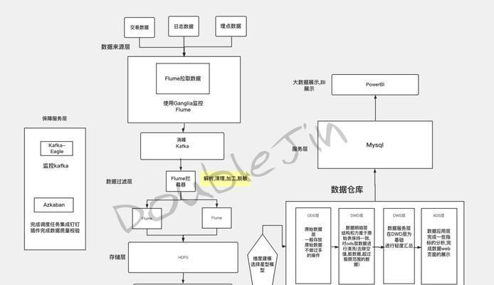 自媒体优化方案怎么写？如何制定有效的自媒体优化策略？