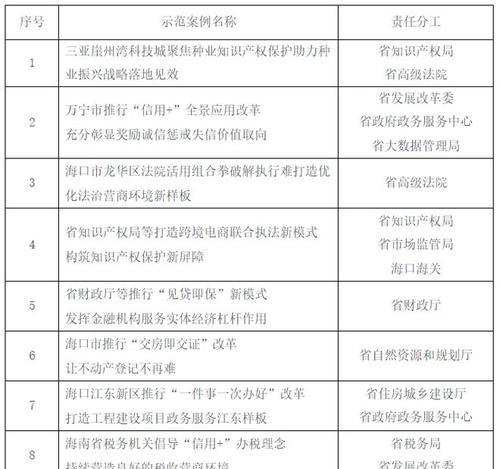 自媒体优化方案怎么写？如何制定有效的自媒体优化策略？