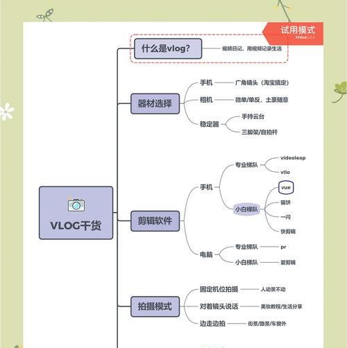快手剪辑慢动作怎么用？操作步骤和常见问题解答？