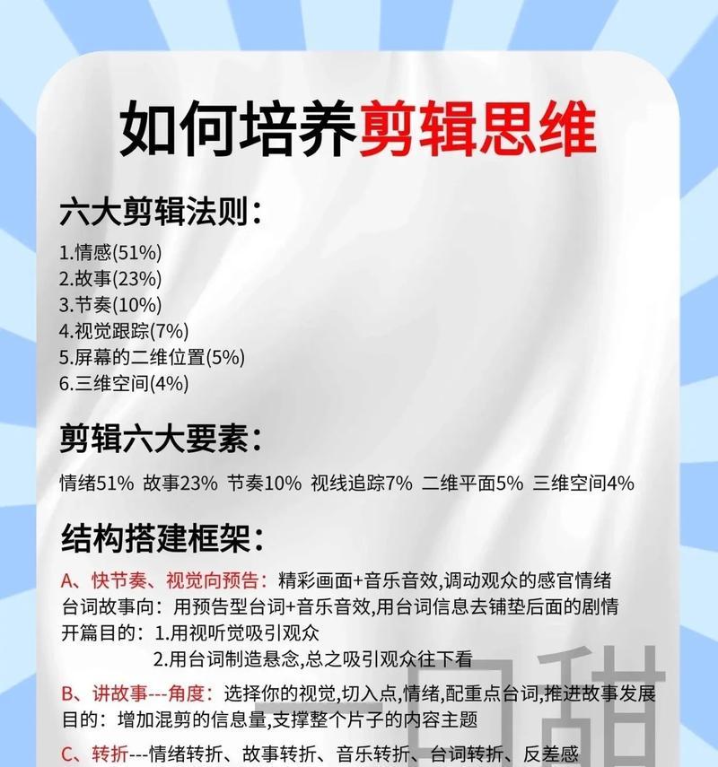 抖音联合剪辑怎么做的啊？步骤和技巧是什么？