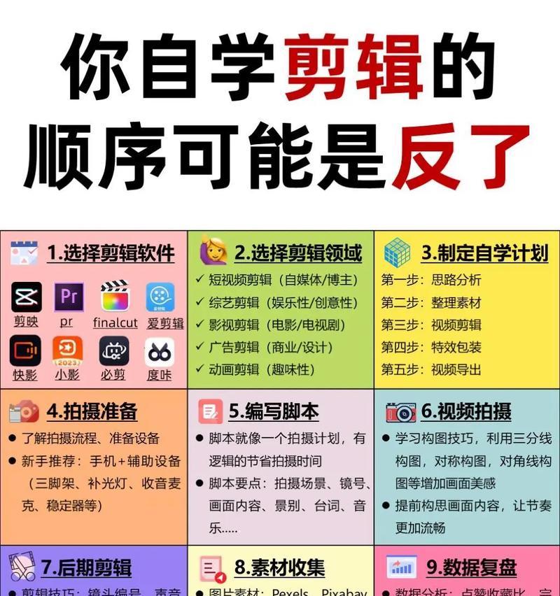 抖音电影剪辑电影教学怎么样？如何有效学习？