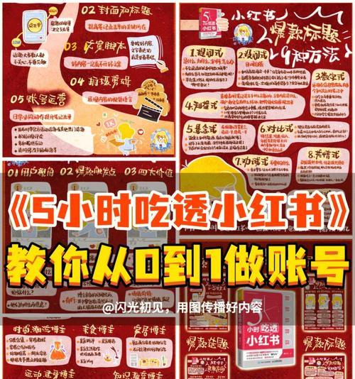 小红书剪辑怎么做店？如何打造热门店铺？