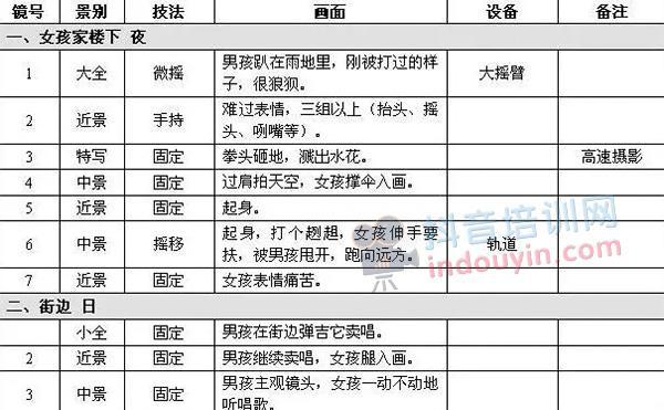 福建短视频seo优化怎么做？有哪些有效策略？