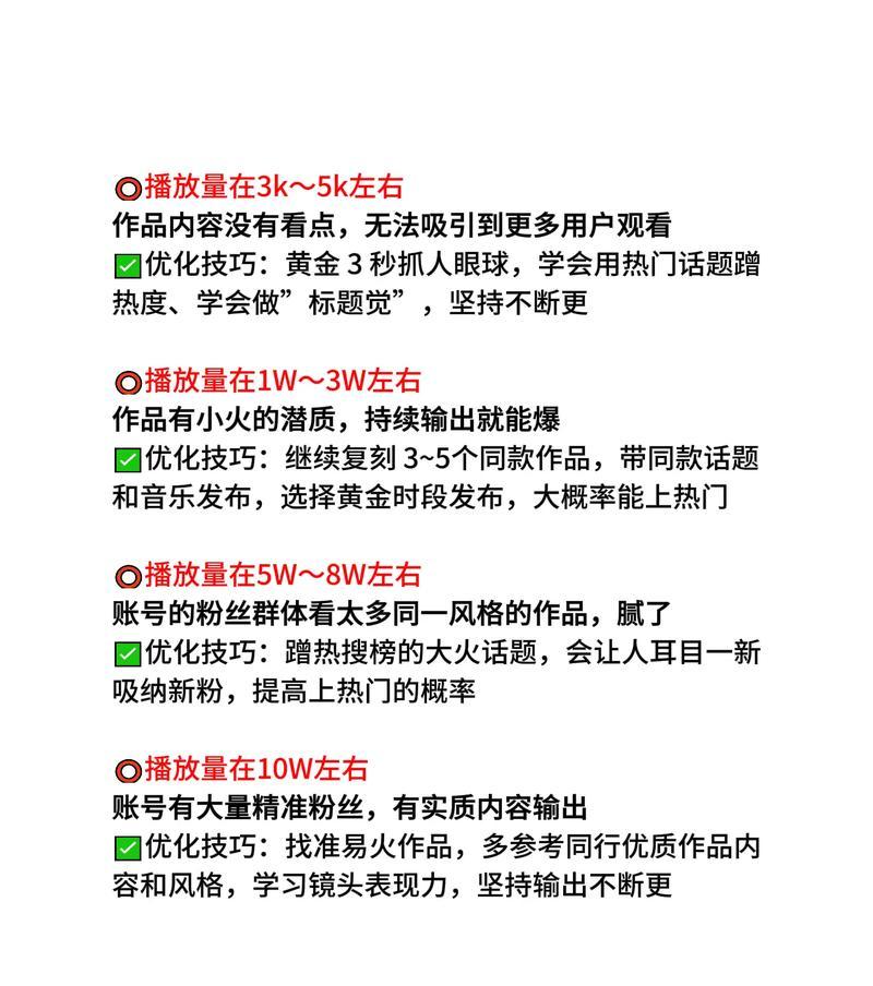 短视频流量优化怎么做？有哪些有效策略？