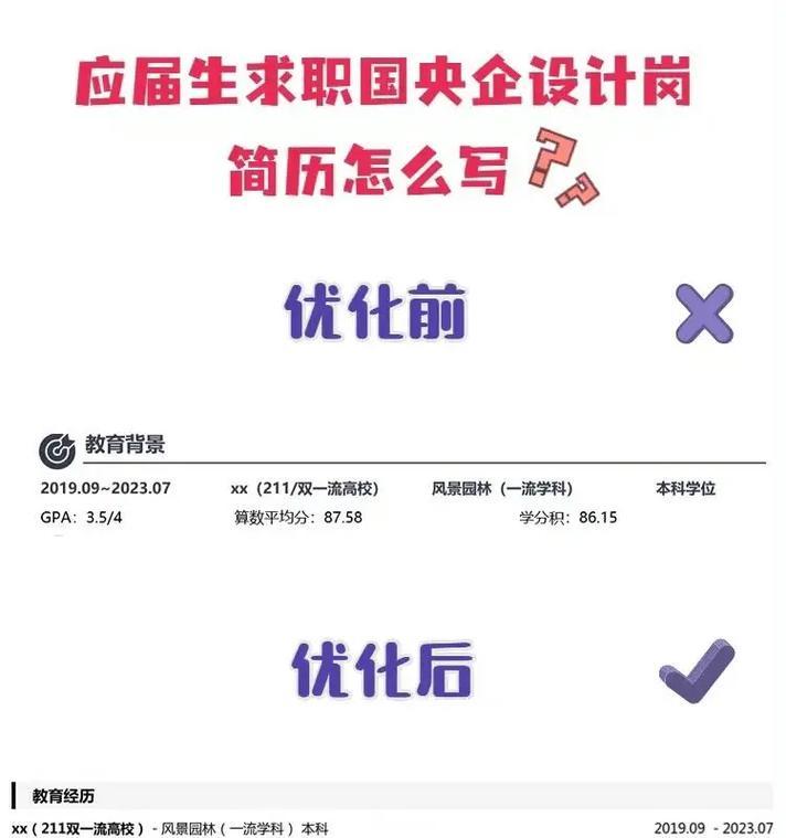 简历优化短视频怎么做？如何制作吸引HR的简历视频？