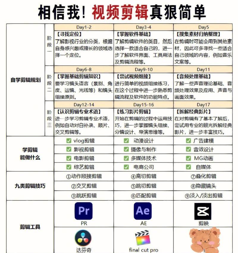 抖音剪辑教学退款流程是怎样的？如何申请退款？