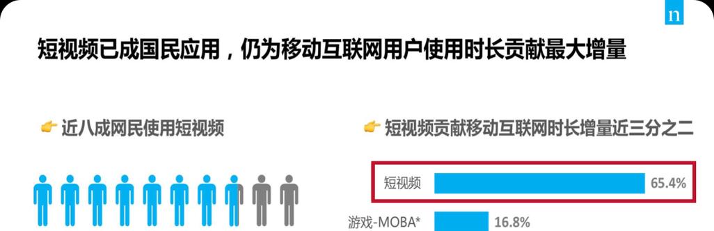 抖音炫富视频剪辑技巧有哪些？如何制作出引人注目的炫富视频？
