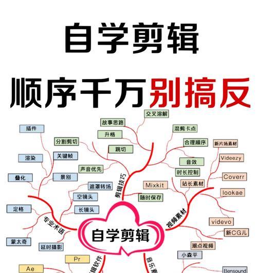 小红书如何进行视频剪辑带人操作？常见问题有哪些？