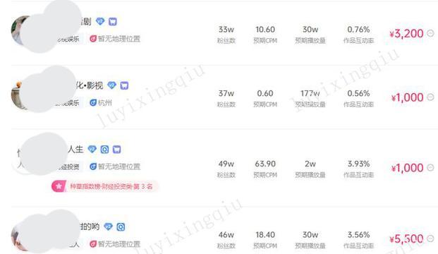 抖音打压剪辑号如何应对？有效策略是什么？