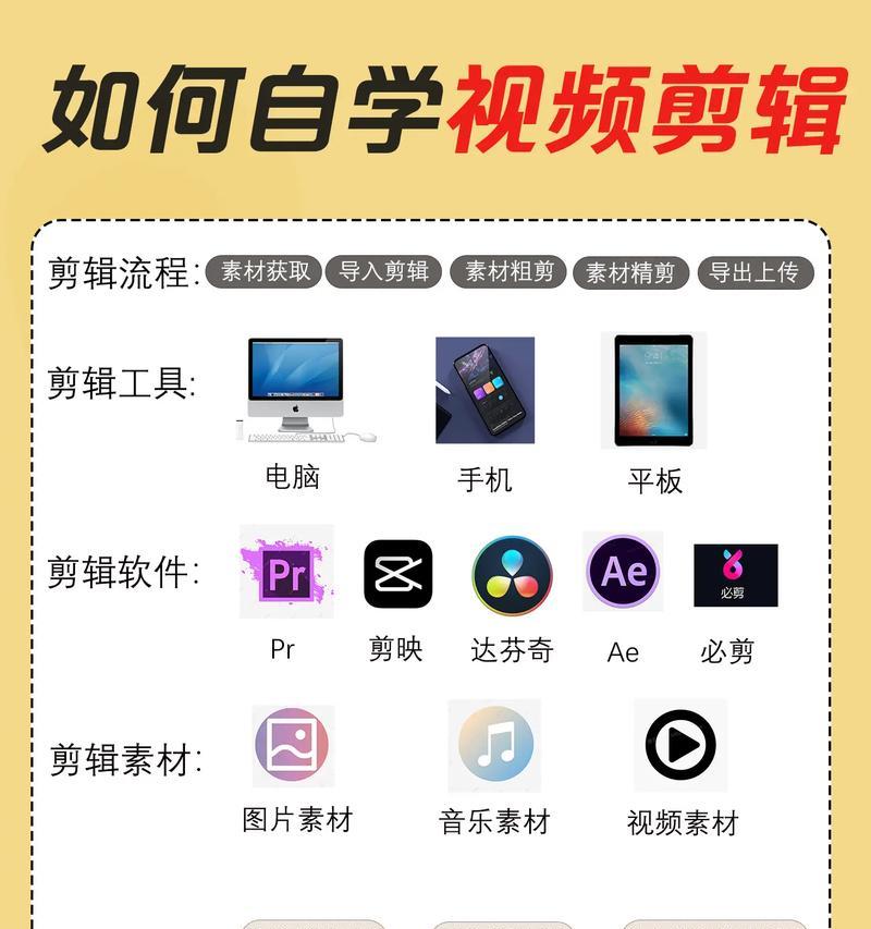 奔现视频怎么剪辑的啊抖音？抖音视频剪辑有哪些技巧？