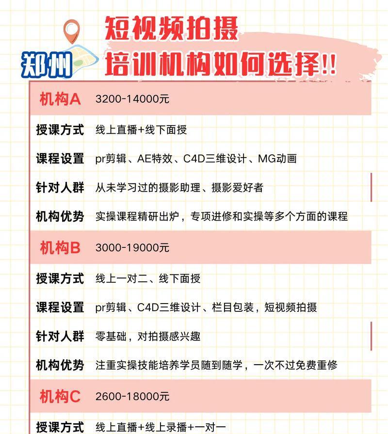 短视频优化计划如何制定？常见问题有哪些解决方法？