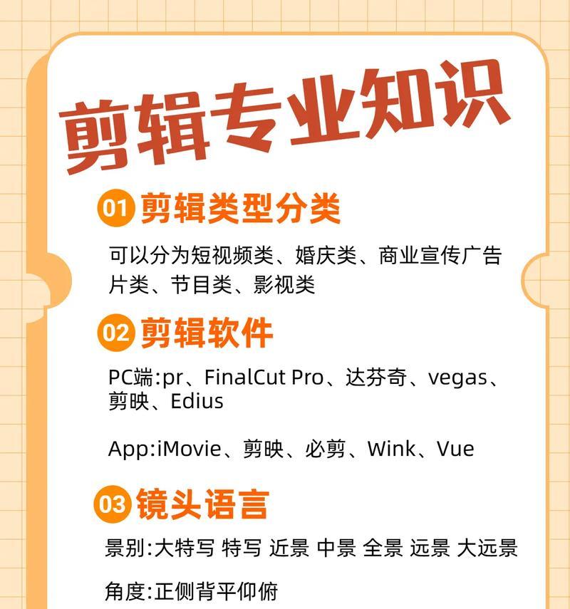 抖音剪辑聊天怎么操作的？遇到问题如何解决？