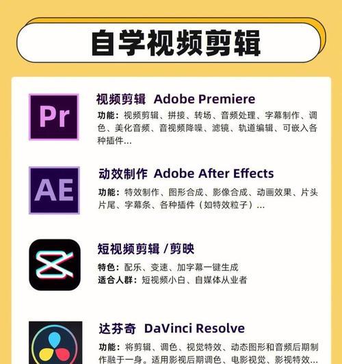抖音抽象视频剪辑怎么做？有哪些步骤和技巧？