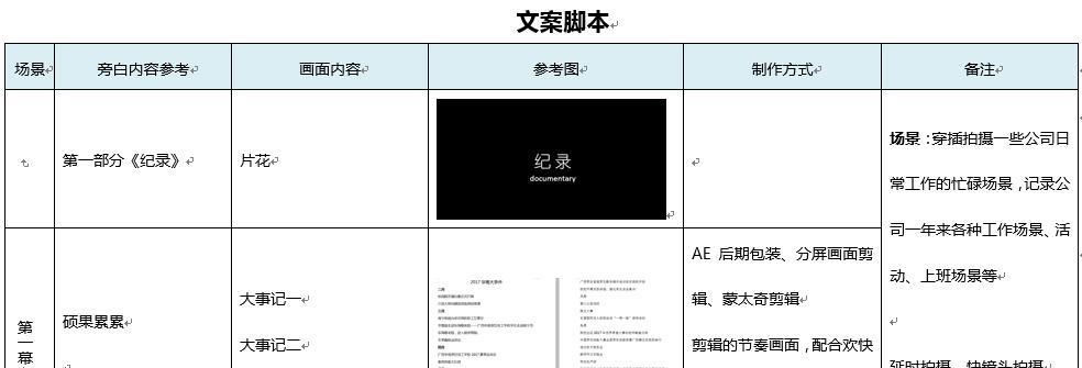 自媒体怎么优化播放量的？有哪些有效策略？