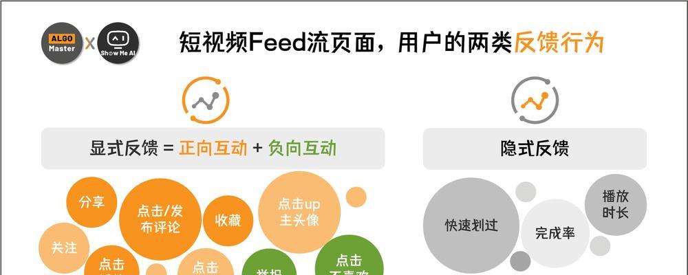 短视频优化拼装怎么做？有哪些技巧和步骤？