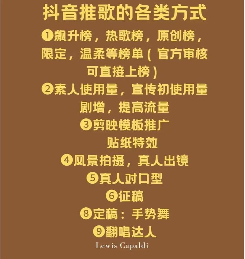 抖音背景歌怎么剪辑的啊？视频剪辑新手指南！
