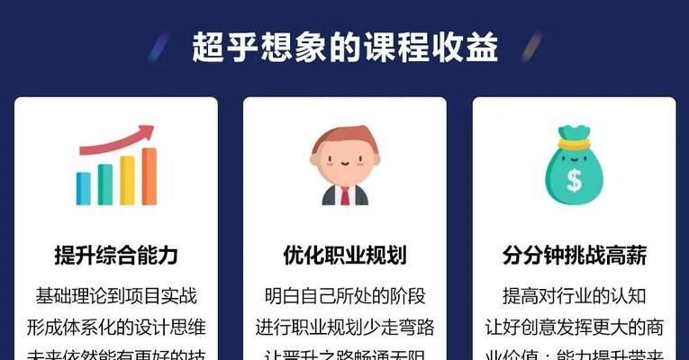 如何撰写有效的培训短视频优化建议？常见问题有哪些？