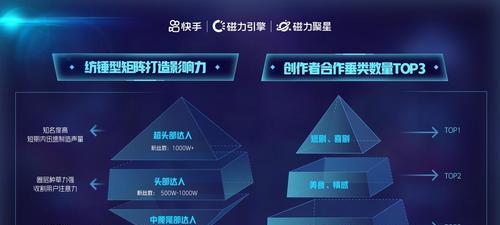 快手优优高清剪辑怎么弄？视频编辑常见问题解答