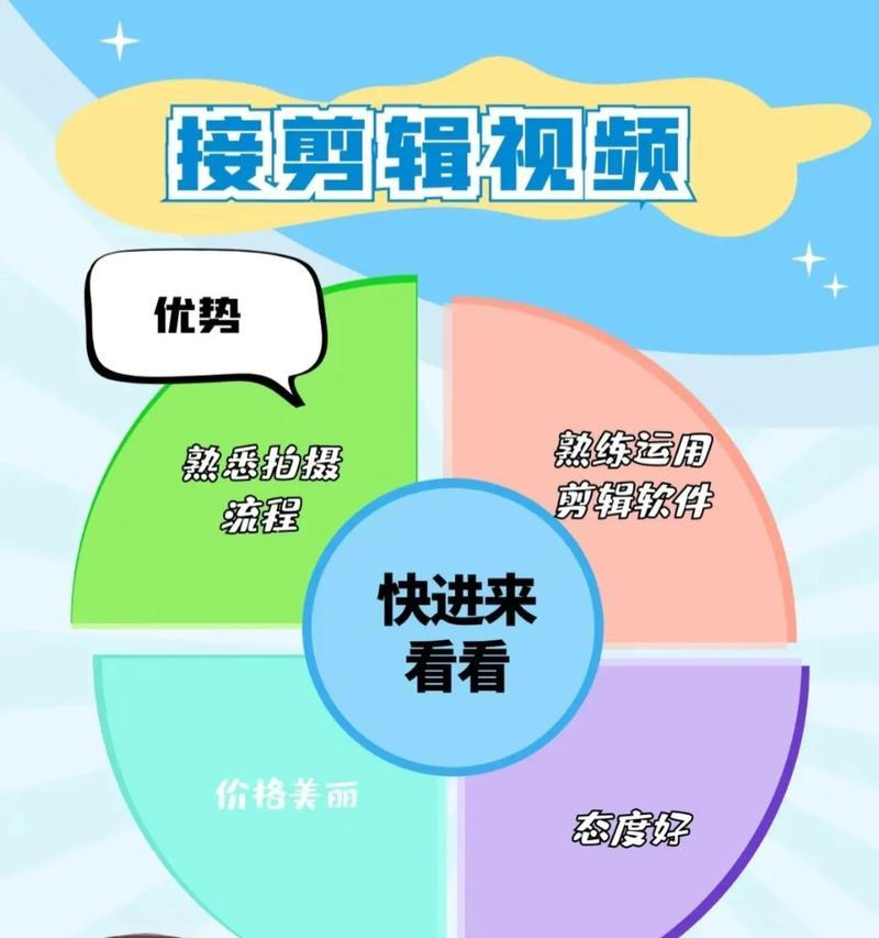 抖音游戏视频剪辑代做怎么做？如何找到专业的剪辑服务？