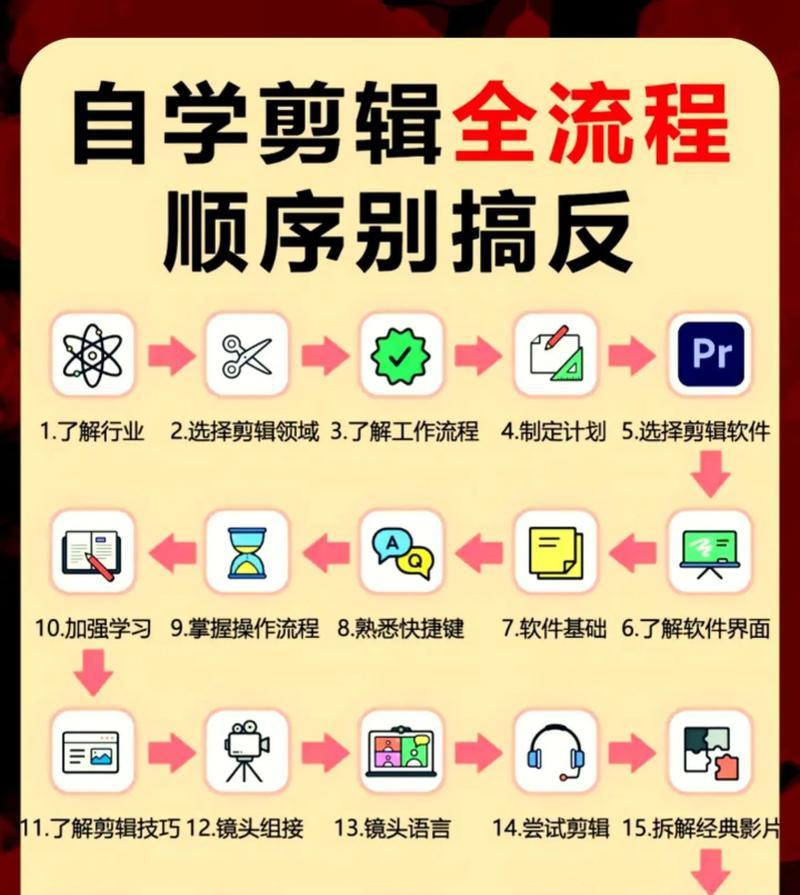 抖音视频剪辑技巧：如何编辑不唱歌不拍摄的内容？