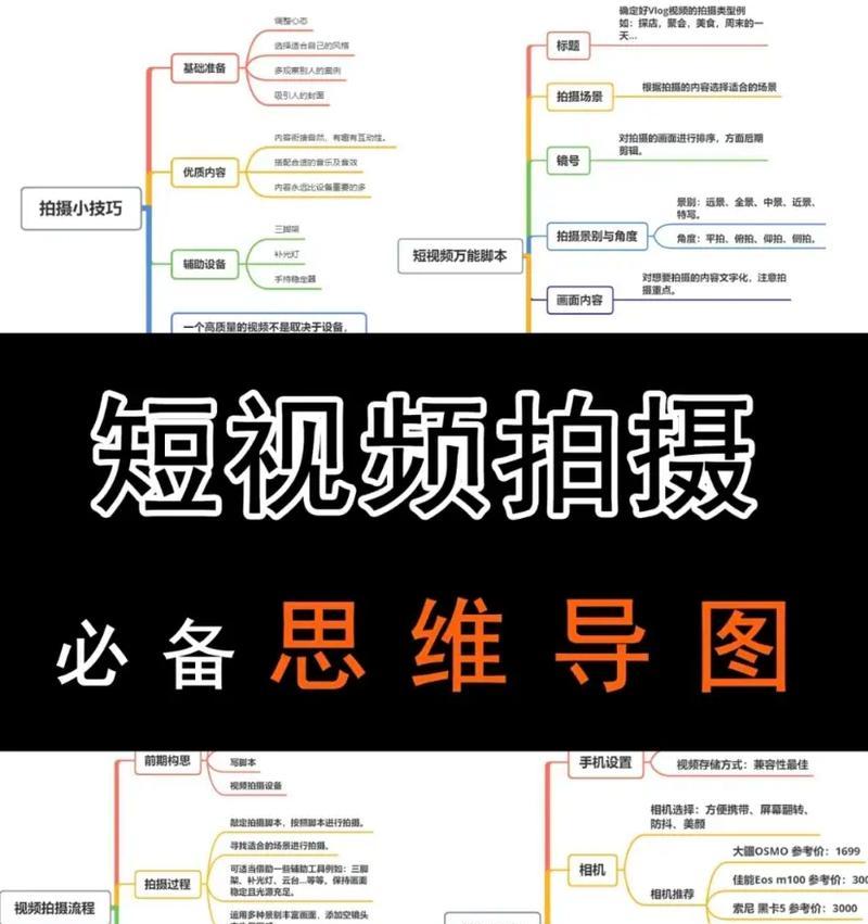 抖音视频剪辑技巧：如何编辑不唱歌不拍摄的内容？