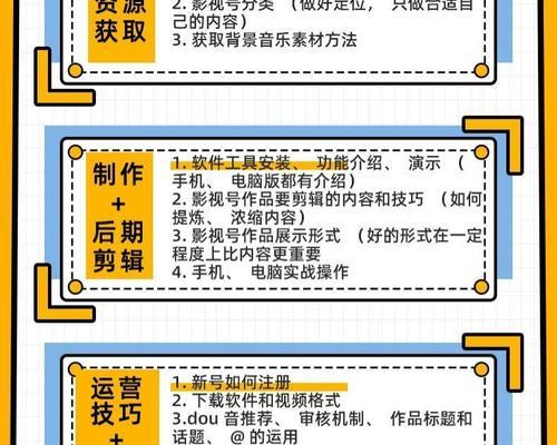 电视剧抖音瞎剪辑怎么弄？视频编辑的正确打开方式是什么？