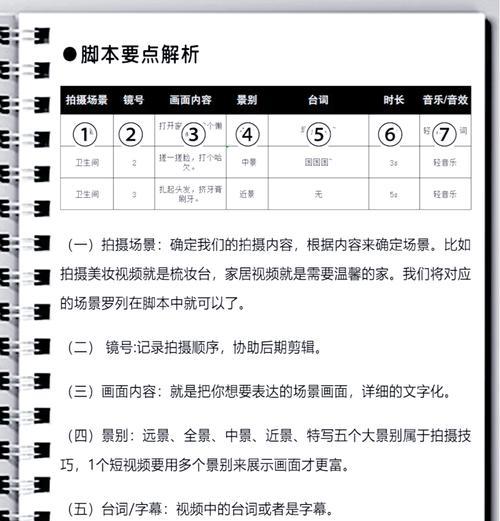 短视频优化有哪些诀窍？如何有效提升短视频曝光率？