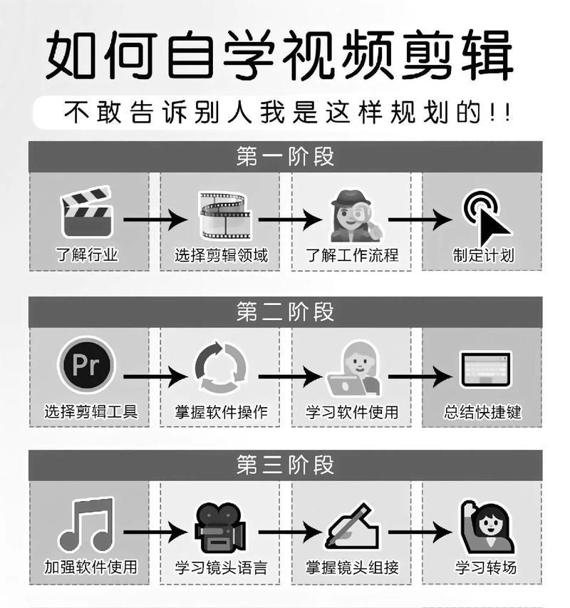 剪辑为什么会很抖音呢怎么回事？视频编辑中常见的问题有哪些？