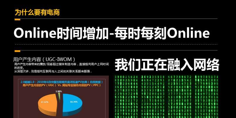 微博自媒体优化怎么做好？如何提升微博账号的影响力和关注度？