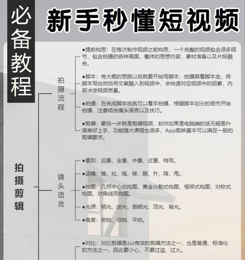 短视频防优化二次剪辑怎么做？如何避免内容被优化？