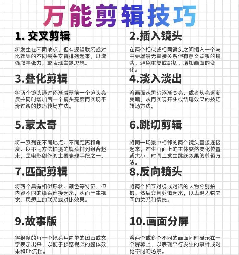抖音双视频剪辑技巧有哪些？如何快速制作双视频内容？