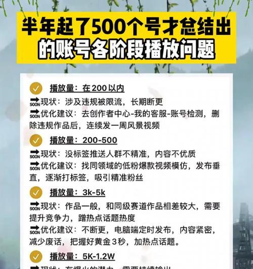 短视频优化计划怎么制定？常见问题有哪些解决方法？
