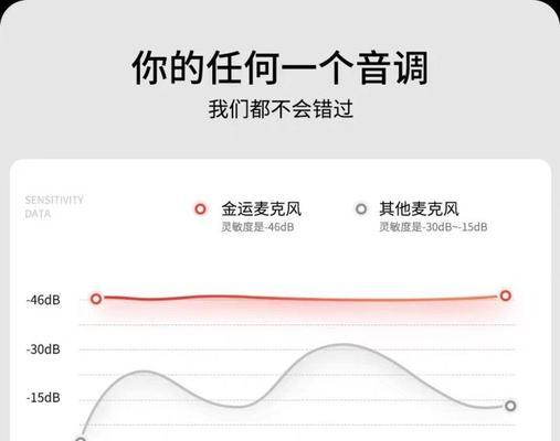 快手视频剪辑中如何添加变声器效果？操作步骤是什么？