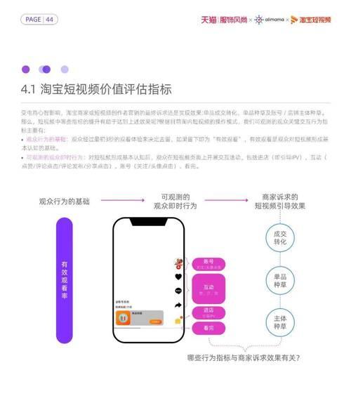 短视频优化对策分析怎么写？如何提升短视频内容的SEO表现？