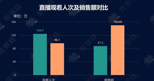短视频优化对策分析怎么写？如何提升短视频内容的SEO表现？