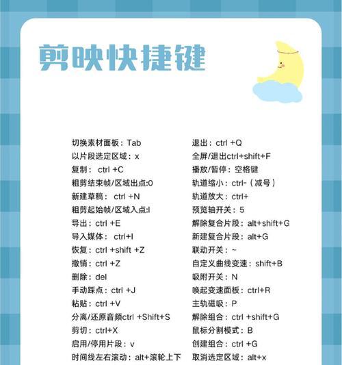 抖音短剧剪辑怎么做？有哪些技巧和步骤？
