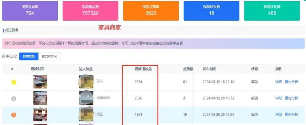 家具短视频怎么优化营销？如何通过短视频提高家具销售？