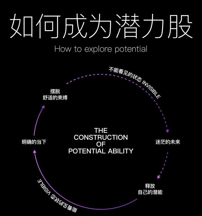 抖音剪辑节拍点怎么加？如何精准定位视频的节奏点？