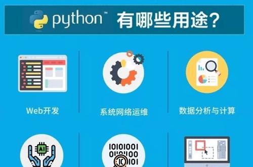 HTML5淘汰了哪些旧技术？如何影响现代网页开发？